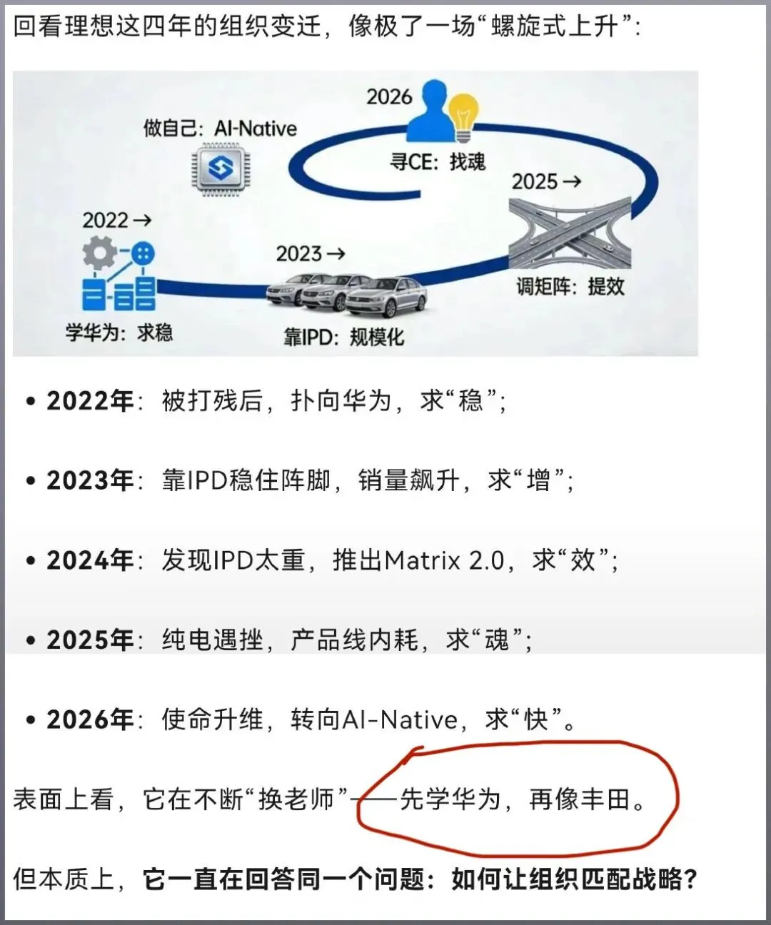 当车企不需要营销神话,理想员工吐槽华为打法“四宗罪”