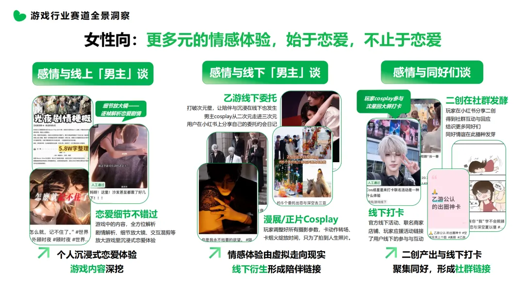 从小红书看游戏营销新格局:“她力量”正在重塑行业规则