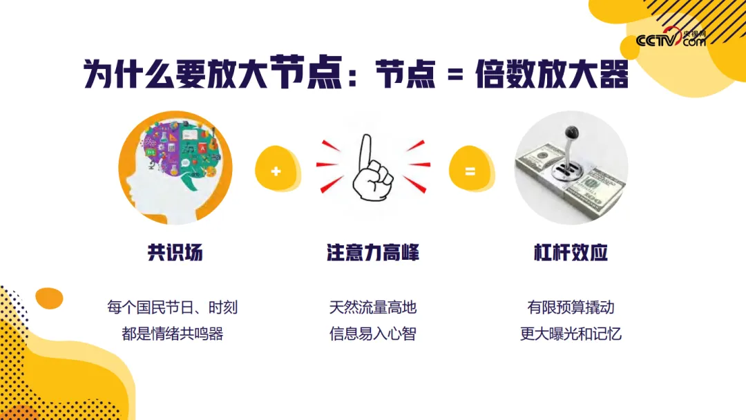 2025【招商合作】央视网「应季」节点营销招商方案