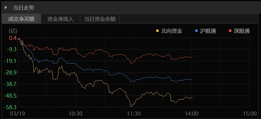 刚刚!外围市场突传重大变数!