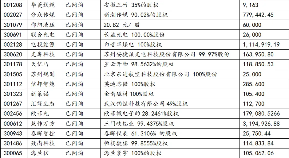 微象投顾资本市场信息周报