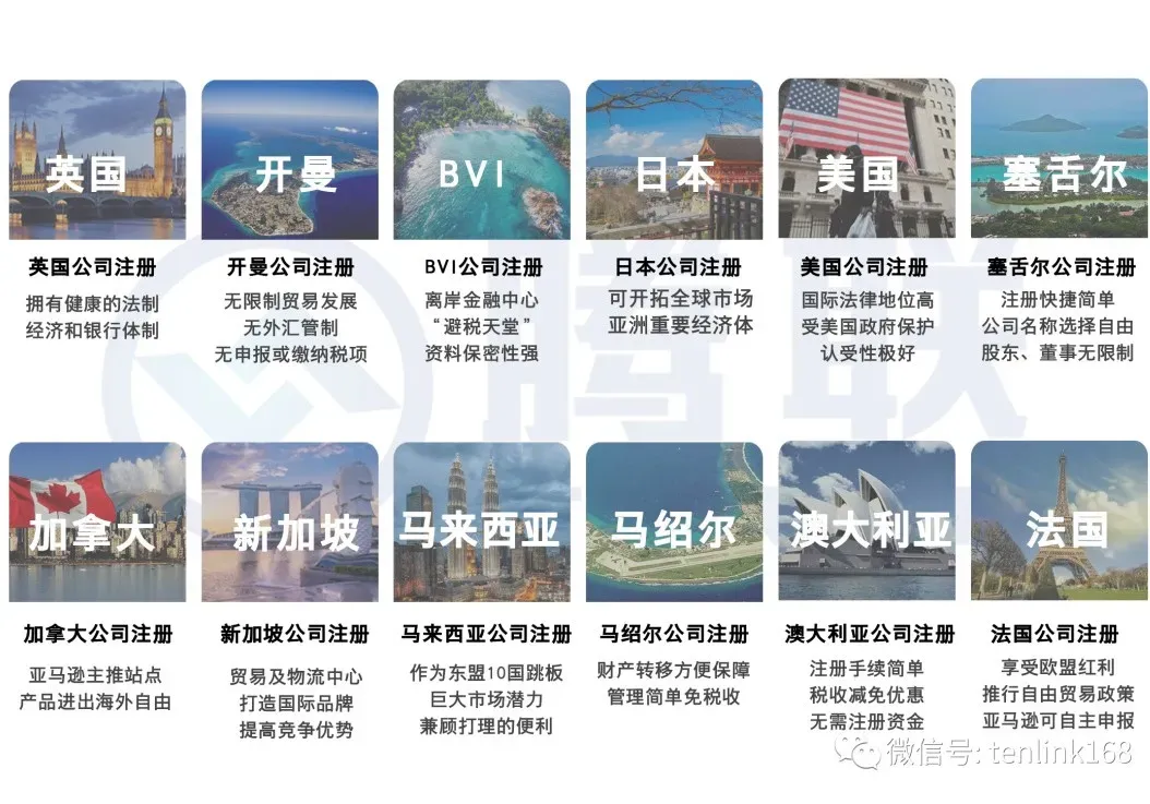 注册爱尔兰公司:通往欧洲市场的实用攻略