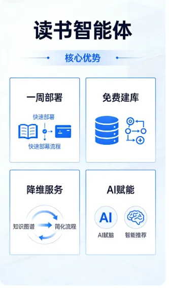 书海寻径,解锁经典营销奥义