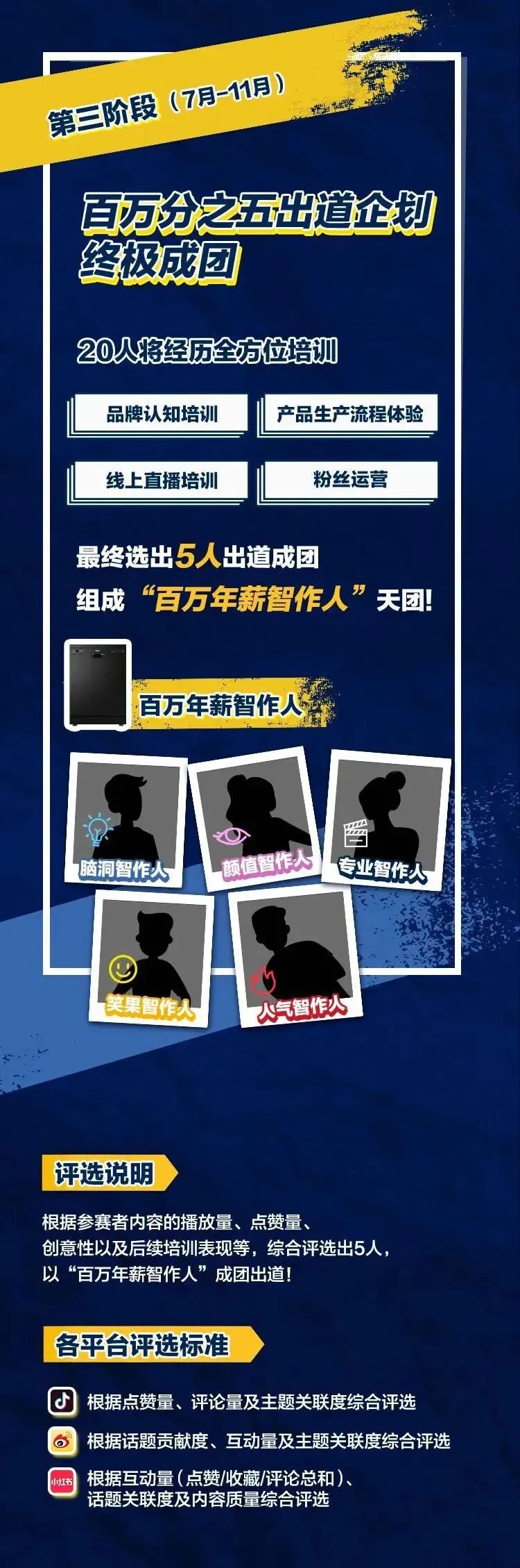 618营销大战,从海尔“百万年薪”开始说起!