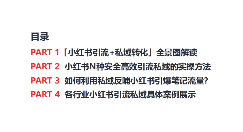 0投放小红书低成本获客实操分享