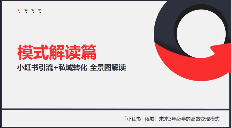 0投放小红书低成本获客实操分享