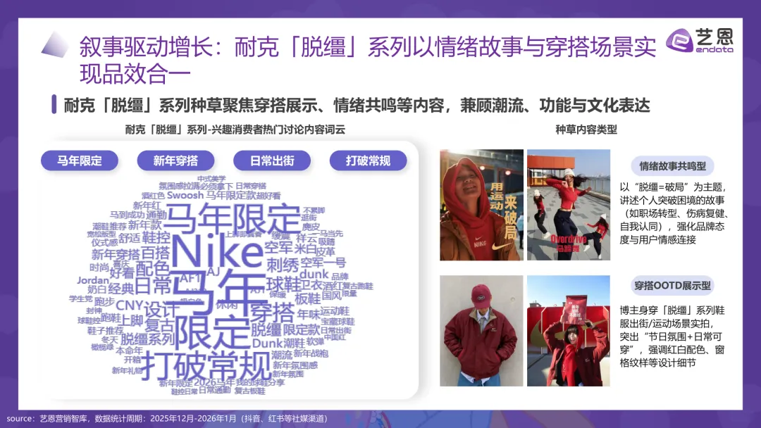 2026“马”元素营销趋势报告