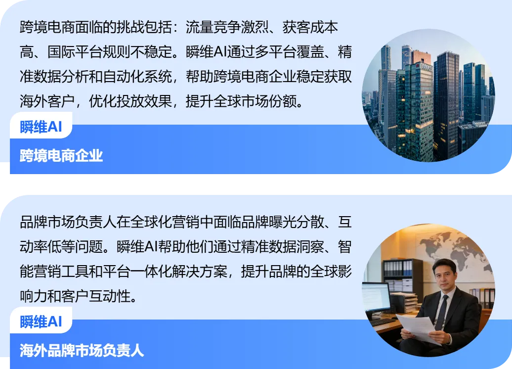 重磅预告!瞬维AI获客系统即将新增海外Facebook平台,助力企业拓展全球市场!