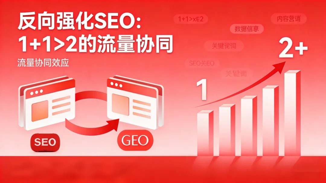 GEO优化不止获客!AI时代企业的核心增长利器