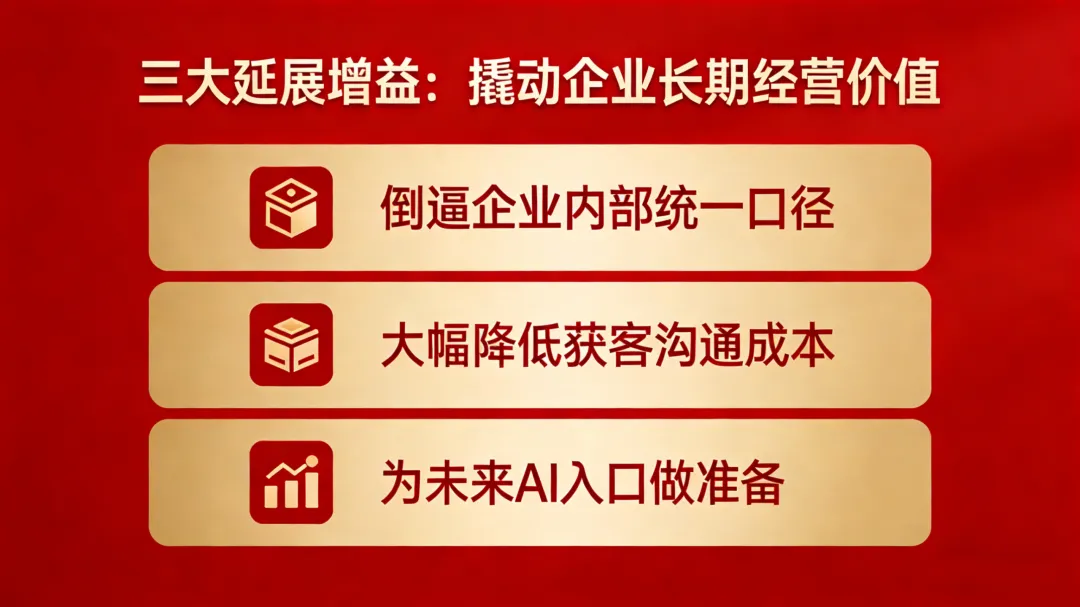 GEO优化不止获客!AI时代企业的核心增长利器