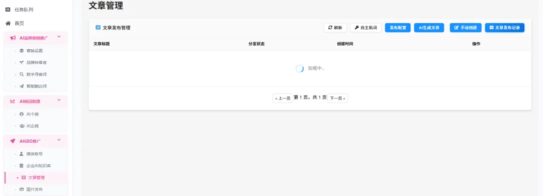 AI 招财兔,企业营销高效搭档