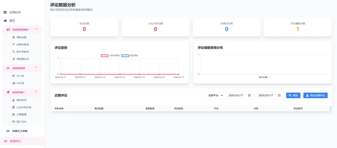 AI 招财兔,企业营销高效搭档