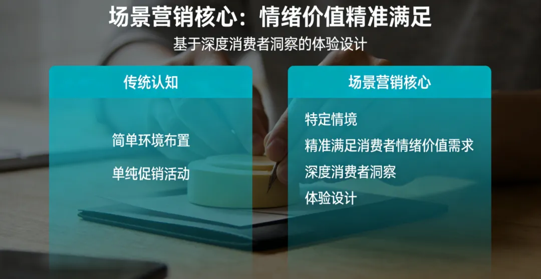场景营销革命:AI、情绪价值与虚实融合,品牌如何成为用户生活的一部分?