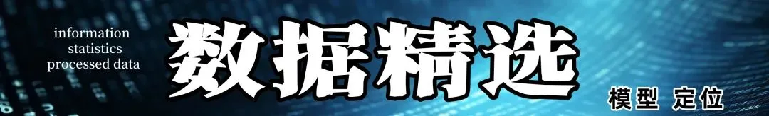 今天澳韩精选,欧冠重心,市场定位明确,数据测算明朗,今日赛事虽不多,但信心十足,兄弟们继续冲刺,争取再攀高峰!!