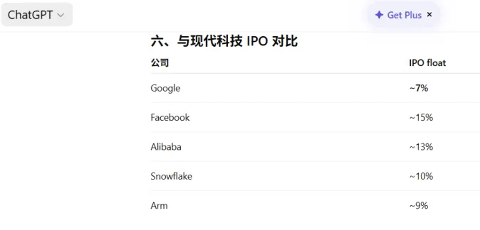 战争输赢?战争结束(降级)?对市场孰重孰轻