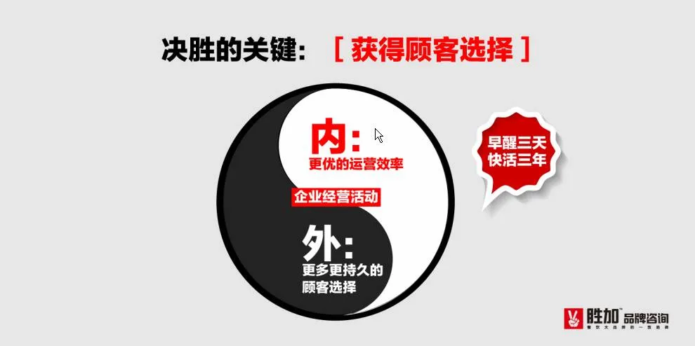 3秒获客,你的餐厅也能成为人气王