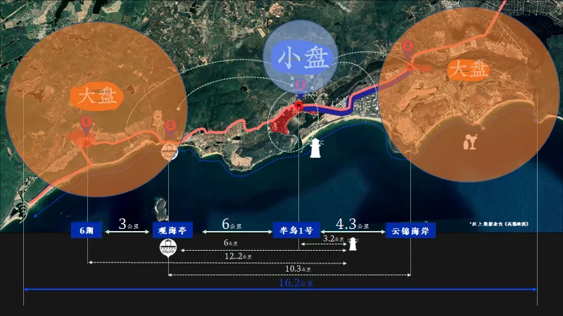 你扑向直播卖房,丢掉的那些营销基本功