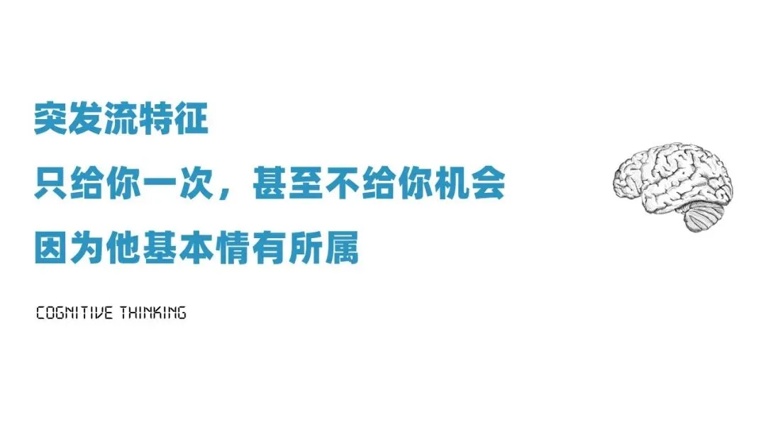 你扑向直播卖房,丢掉的那些营销基本功