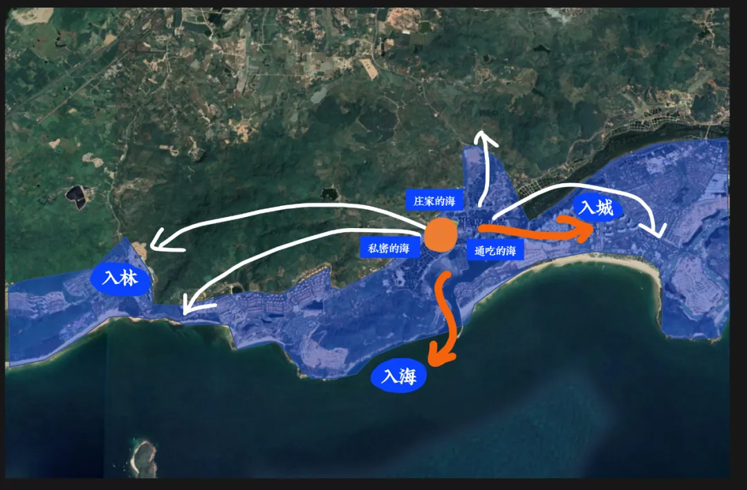 你扑向直播卖房,丢掉的那些营销基本功