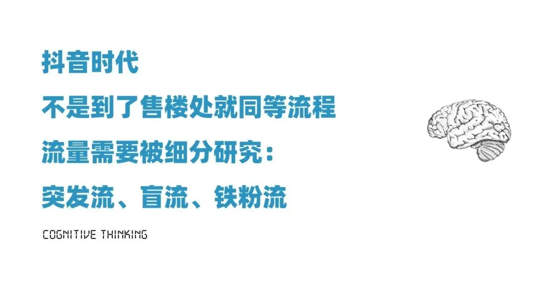 你扑向直播卖房,丢掉的那些营销基本功