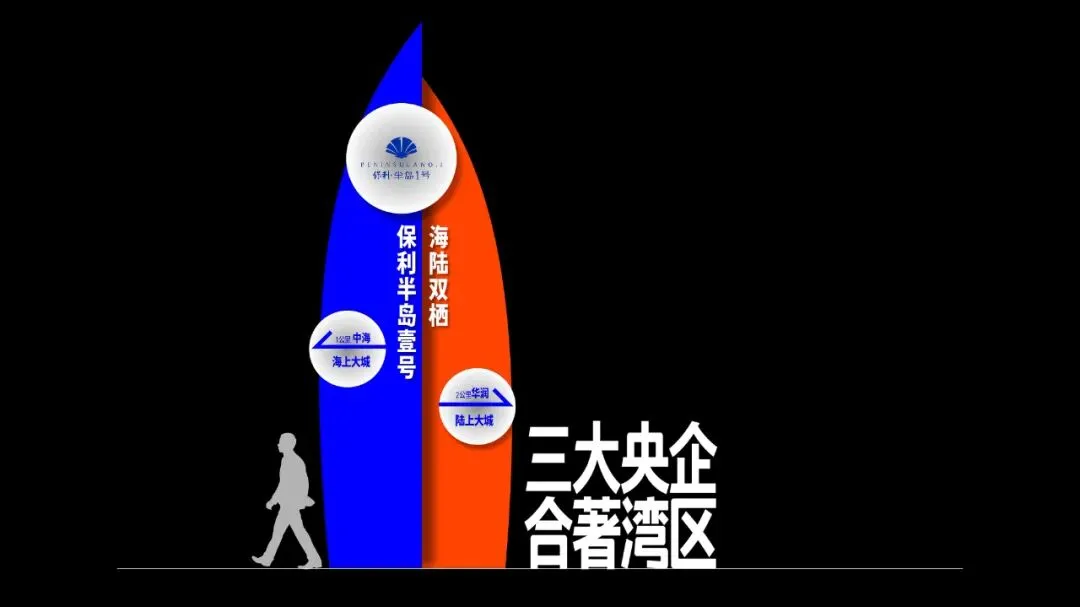 你扑向直播卖房,丢掉的那些营销基本功