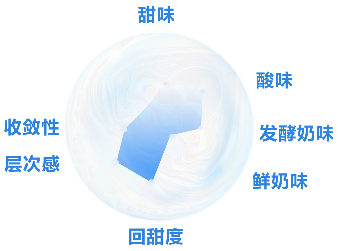 懂营销又懂年轻人,安慕希新品营销抓人又抓心