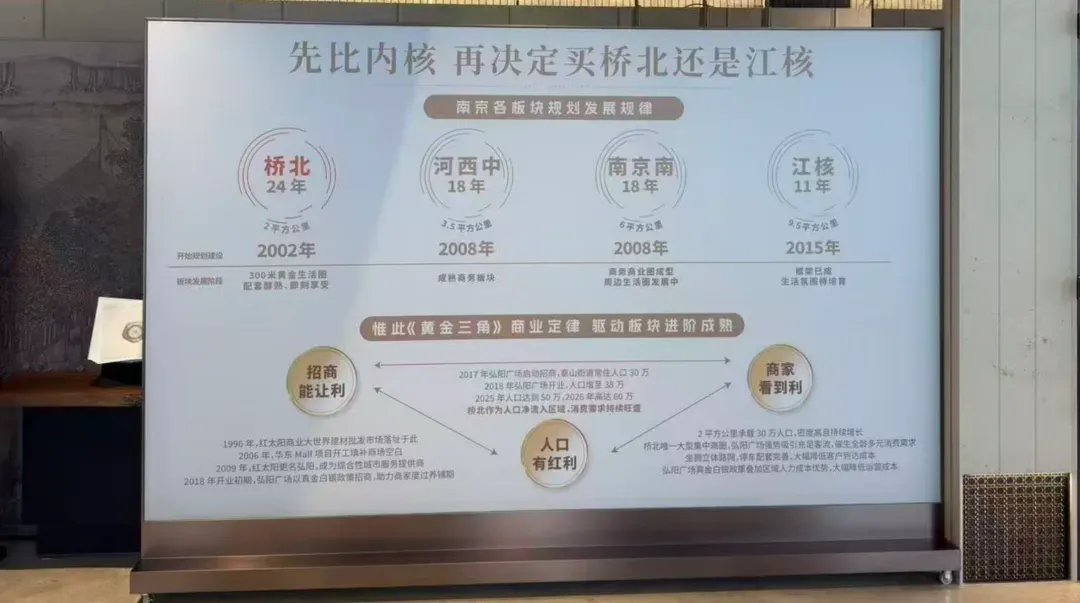 你扑向直播卖房,丢掉的那些营销基本功