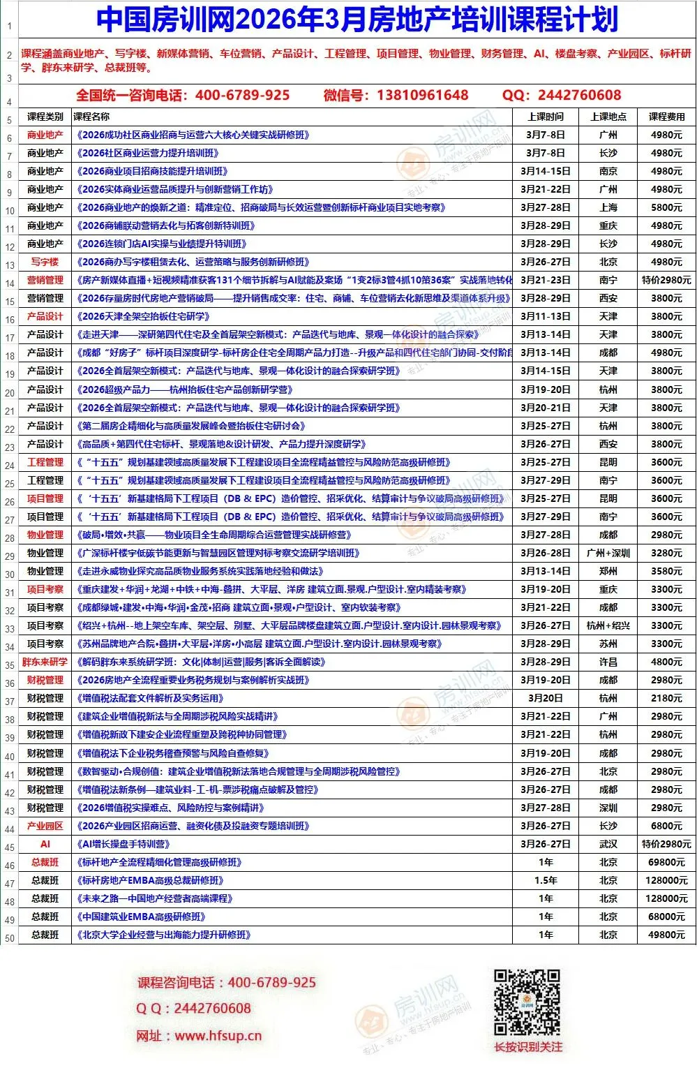 龙湖地产,营销总经理离职