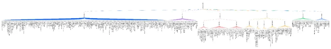 你扑向直播卖房,丢掉的那些营销基本功