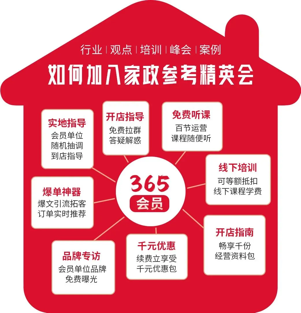 开店策略 | 家政行业获客成本高,怎么改善?