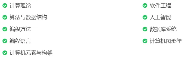 知网谷歌中文期刊:《计算机科学技术与应用》是一本国际学术期刊,主要刊登科学、系统、网络安全、人工智能等方面文章