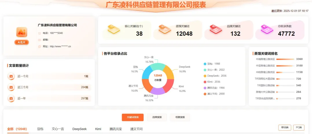 想靠AI精准获客?先把GEO这件事做对|AI物流
