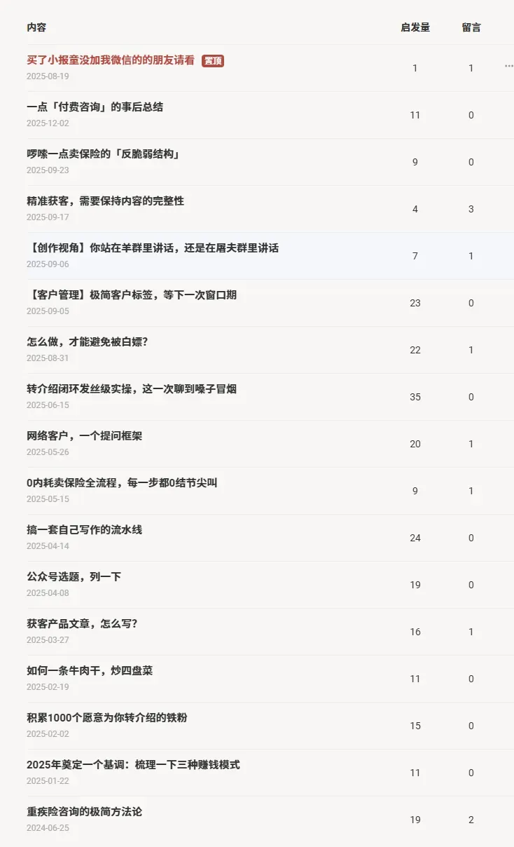卖保险,AI解不了你获客的毒