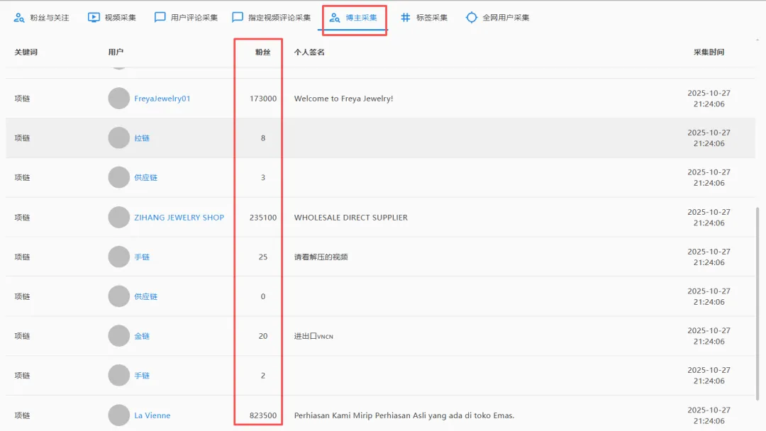 TikTok营销软件:泰国市场引流新策略,一键批量触达潜在用户