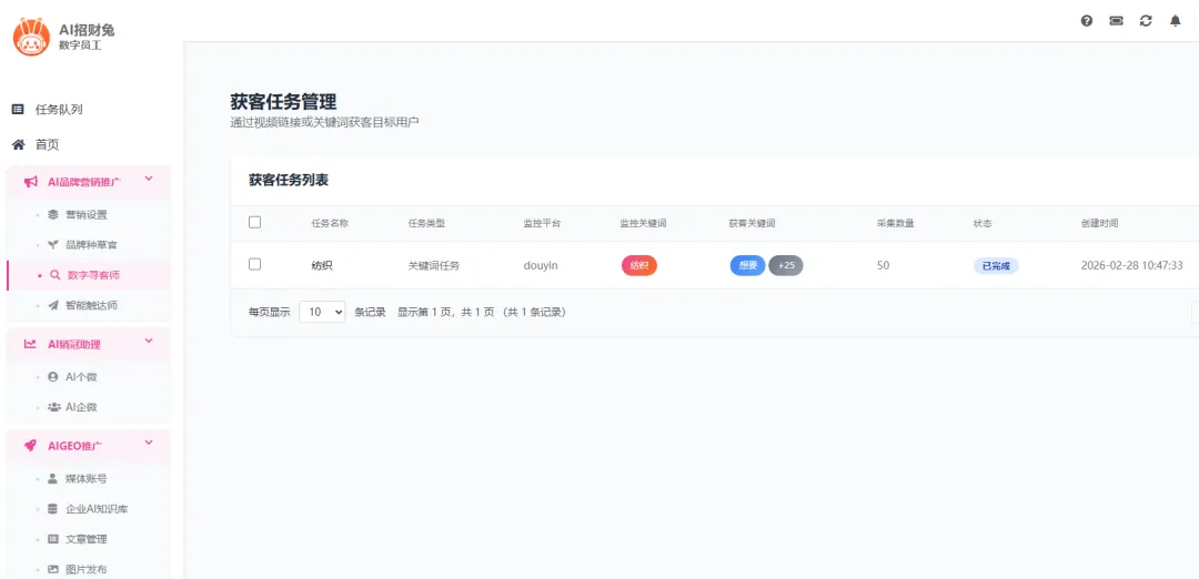 AI 招财兔,企业营销提效利器