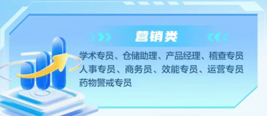 扬子江药业集团有限公司招聘营销类岗位(2026届春季校园招聘)