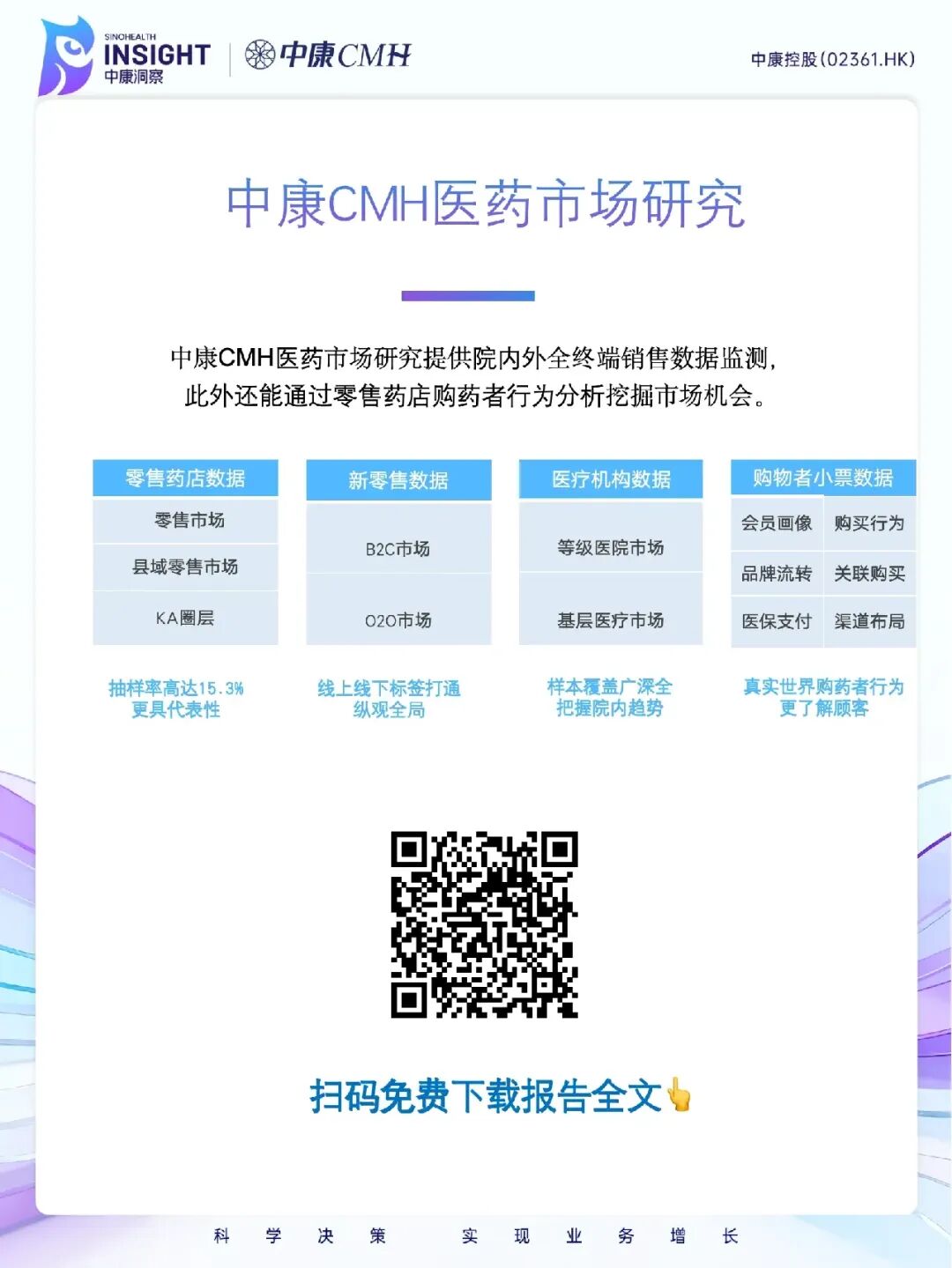 最新:药品院外零售市场全渠道分析