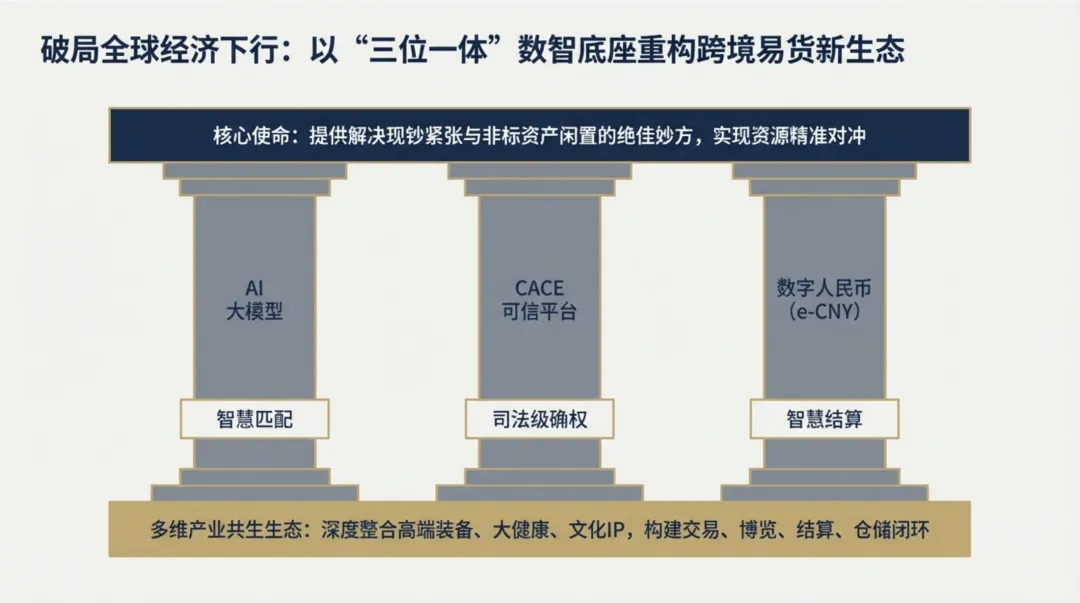 闲鱼营销方法论