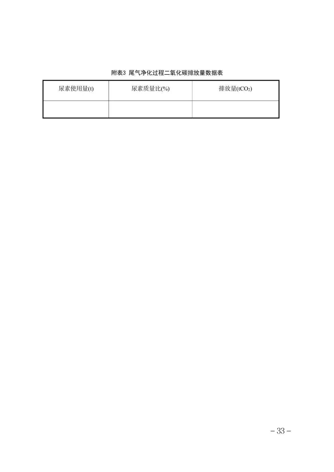 321家!2025年度天津碳市场温室气体排放单位名单