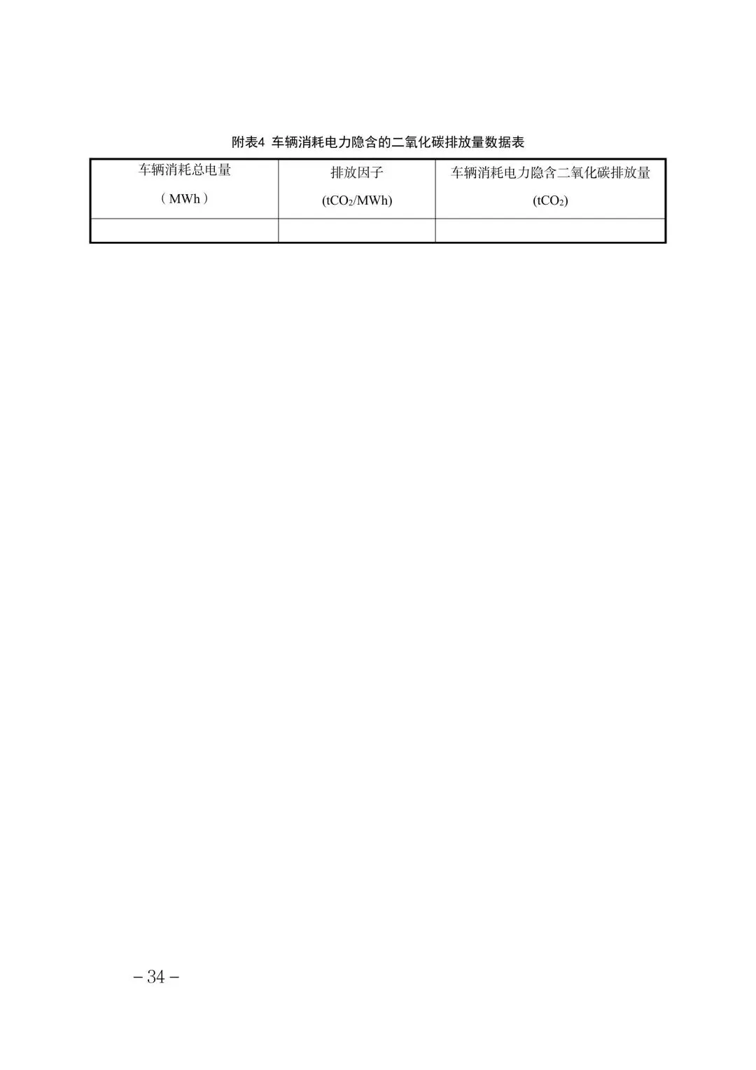 321家!2025年度天津碳市场温室气体排放单位名单