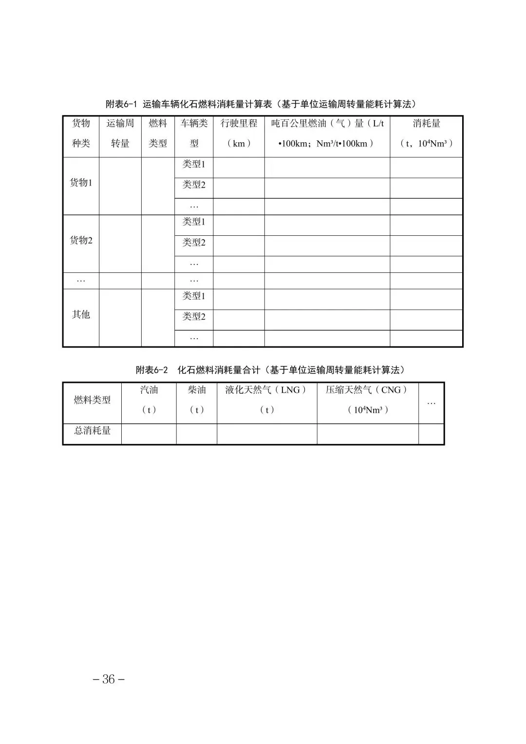 321家!2025年度天津碳市场温室气体排放单位名单
