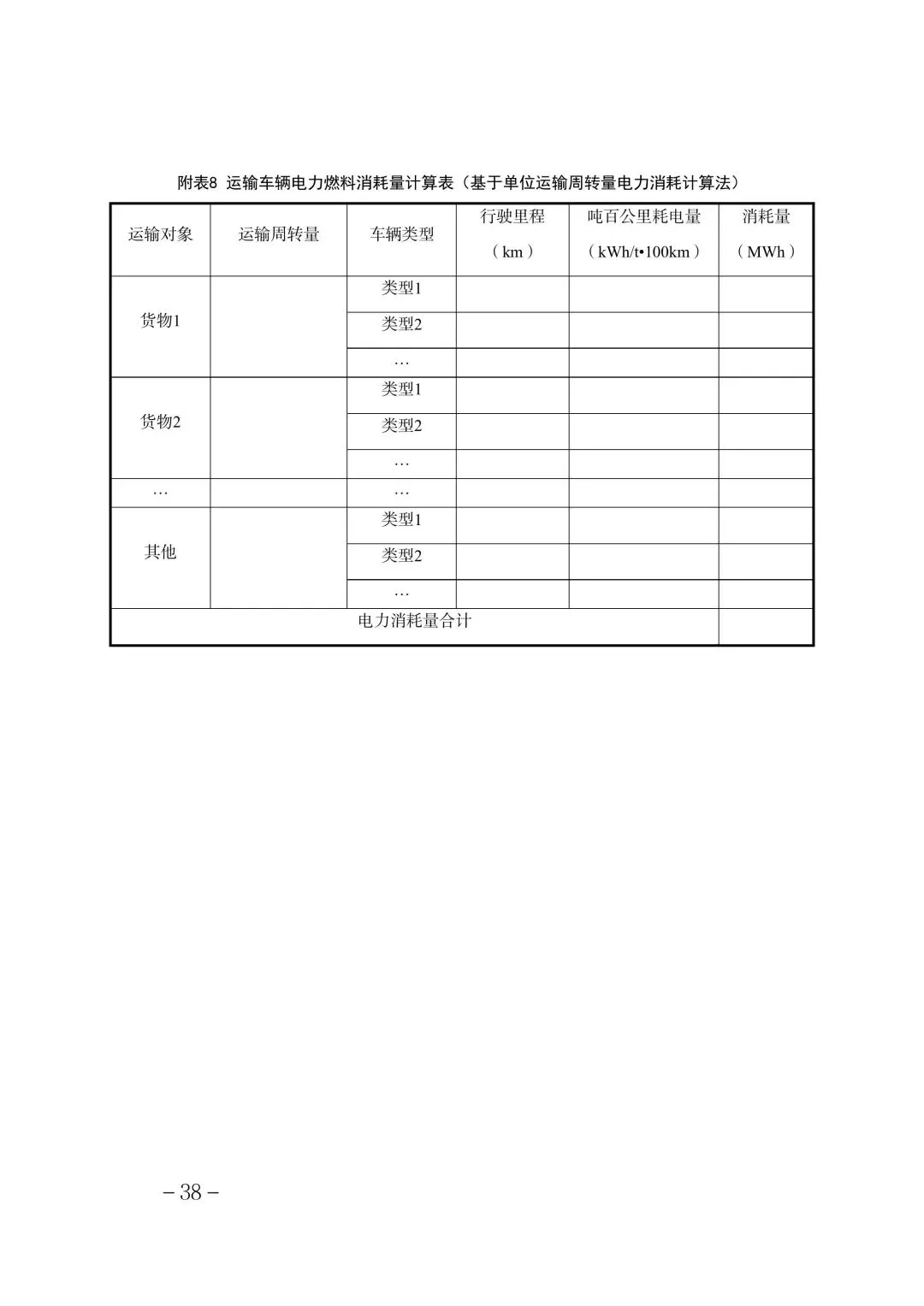 321家!2025年度天津碳市场温室气体排放单位名单