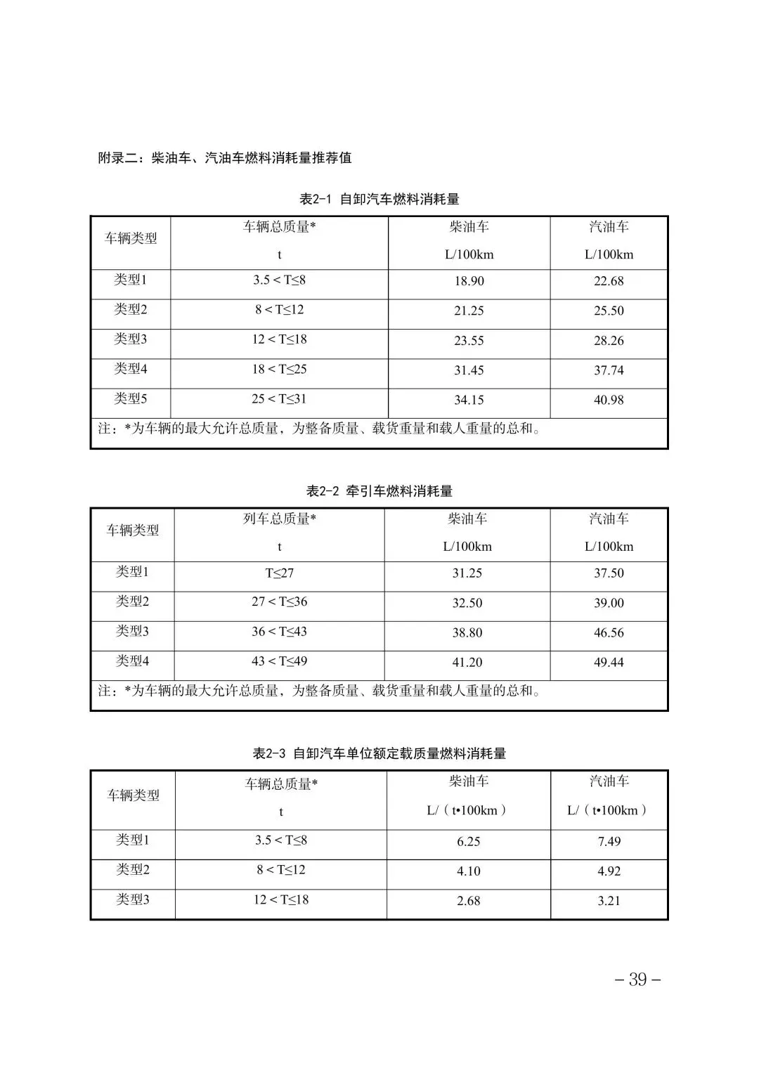 321家!2025年度天津碳市场温室气体排放单位名单