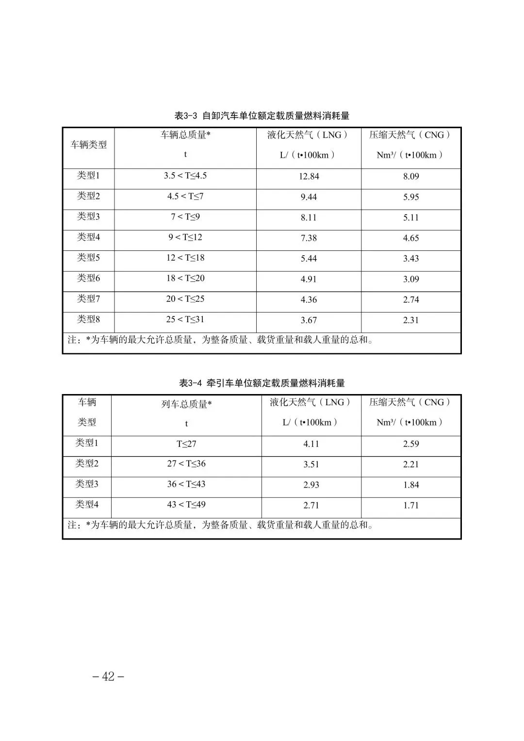 321家!2025年度天津碳市场温室气体排放单位名单
