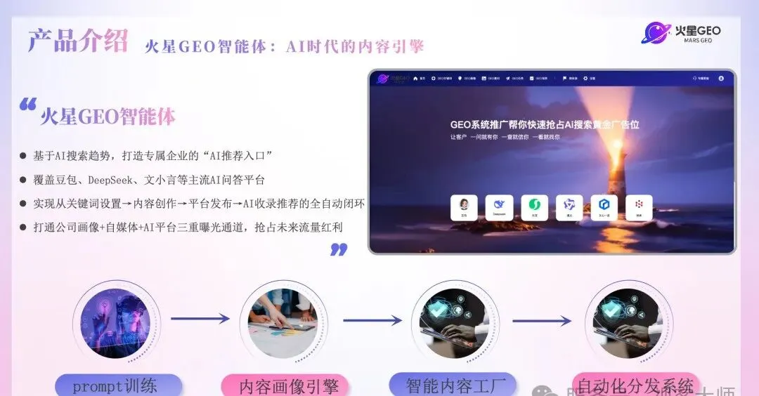 315曝光最火的行业!GEO 优化获客,让企业门店在AI榜上有名.