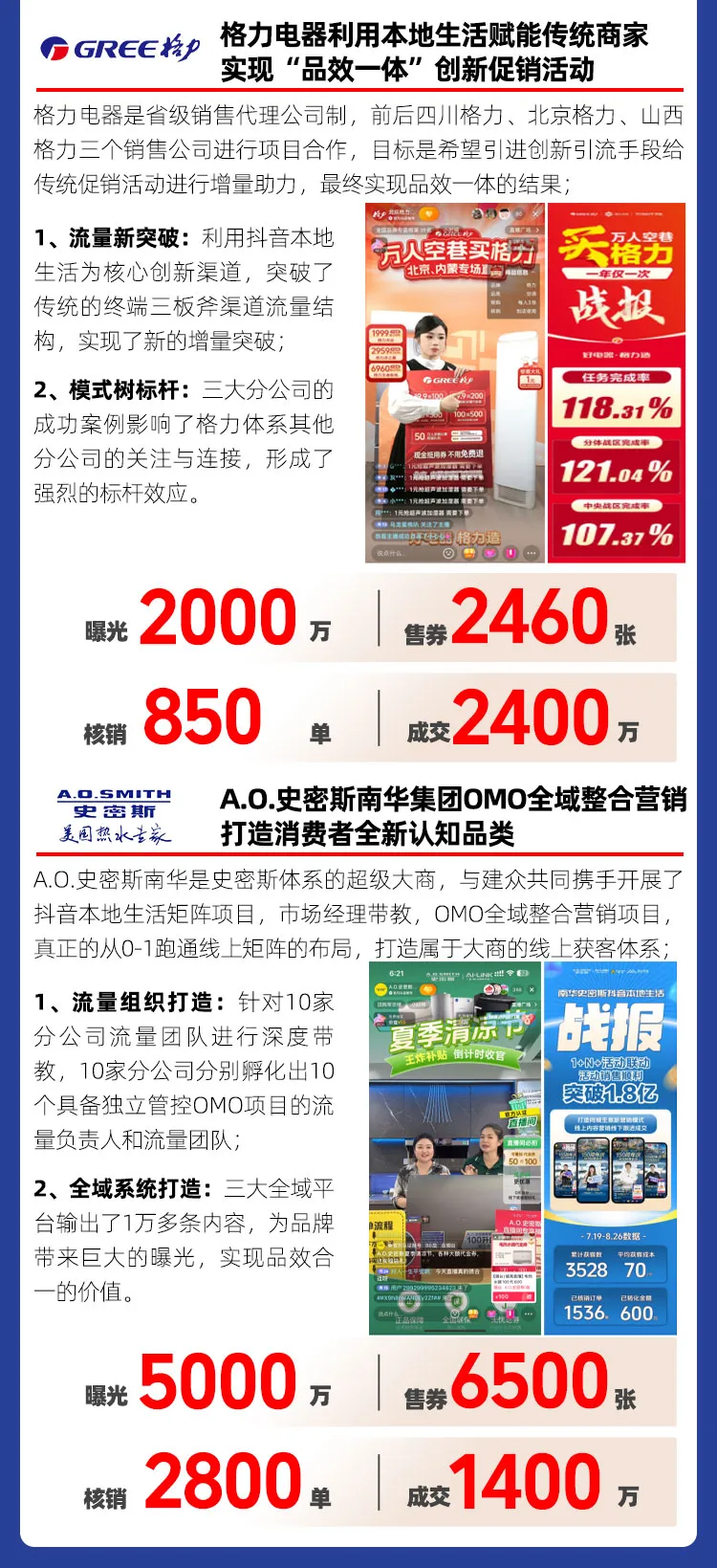 公开课 |《实体店AI+同城获客新模式》广州站3月25日火热开课~