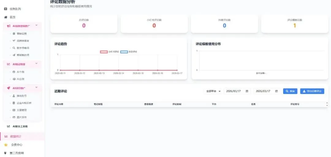 AI 招财兔,企业营销一体化解决方案