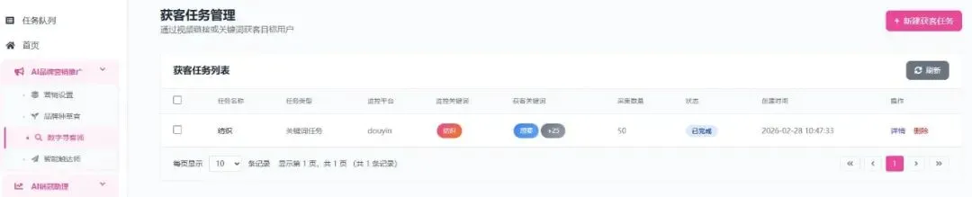AI 招财兔,企业营销一体化解决方案