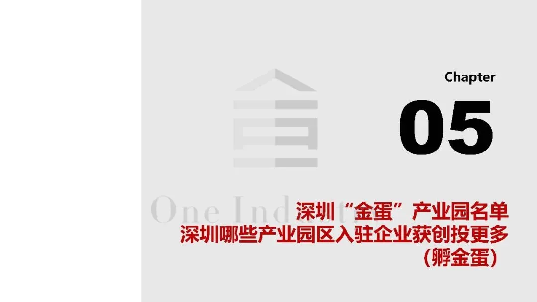 2025年深圳20+8产业及产业园区市场研报之产业金融篇