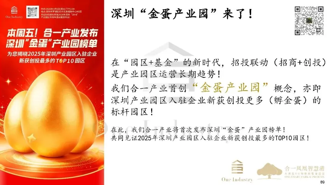 2025年深圳20+8产业及产业园区市场研报之产业金融篇